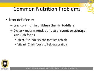 SCHOOL OF NUTRITION AND DIETETICS . FACULTY OF HEALTH SCIENCES
Common Nutrition Problems
• Iron deficiency
– Less common in children than in toddlers
– Dietary recommendations to prevent: encourage
iron-rich foods
• Meat, fish, poultry and fortified cereals
• Vitamin C rich foods to help absorption
 