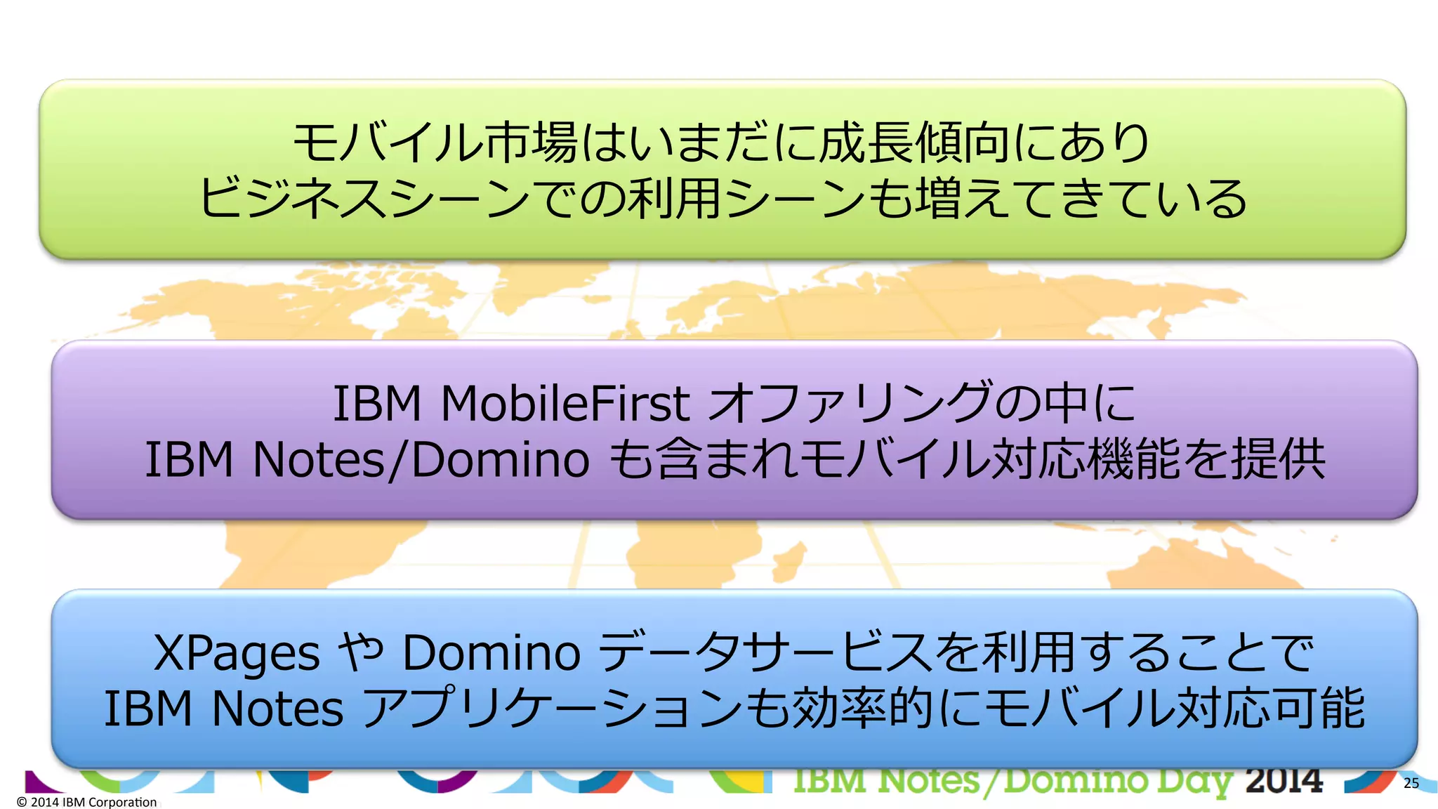 ©	
  2014	
  IBM	
  Corpora/on	
  
25	
  
©	
  2014	
  IBM	
  Corpora/on	
  
モバイル市場はいまだに成⻑⾧長傾向にあり
ビジネスシーンでの利利⽤用シーンも増えてきている
IBM  MobileFirst  オファリングの中に
IBM  Notes/Domino  も含まれモバイル対応機能を提供  
XPages  や  Domino  データサービスを利利⽤用することで
IBM  Notes  アプリケーションも効率率率的にモバイル対応可能
 