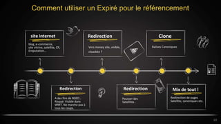 blog, e-commerce,
site vitrine, satellite, CP,
Ereputation…
site internet
Balises Canoniques
Clone
A des fins de NSEO…
Risqué: Visible dans
WMT. Ne marche pas à
tous les coups.
Redirection
Comment utiliser un Expiré pour le référencement
10
Redirection de pages
Satellite, canoniques etc.
Mix de tout !
Redirection
Vers money site, visible,
cloackée ?
Redirection
Pousser des
Satellites..