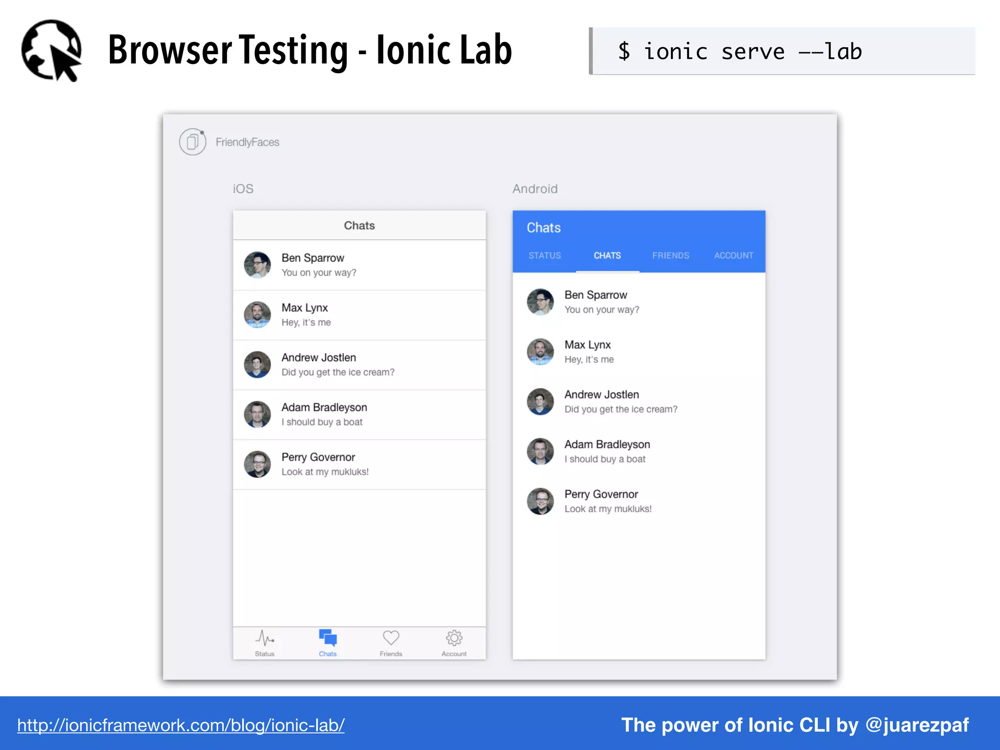 http://ionicframework.com/blog/ionic-lab/ The power of Ionic CLI by @juarezpaf
Browser Testing - Ionic Lab $ ionic serve ——lab
 