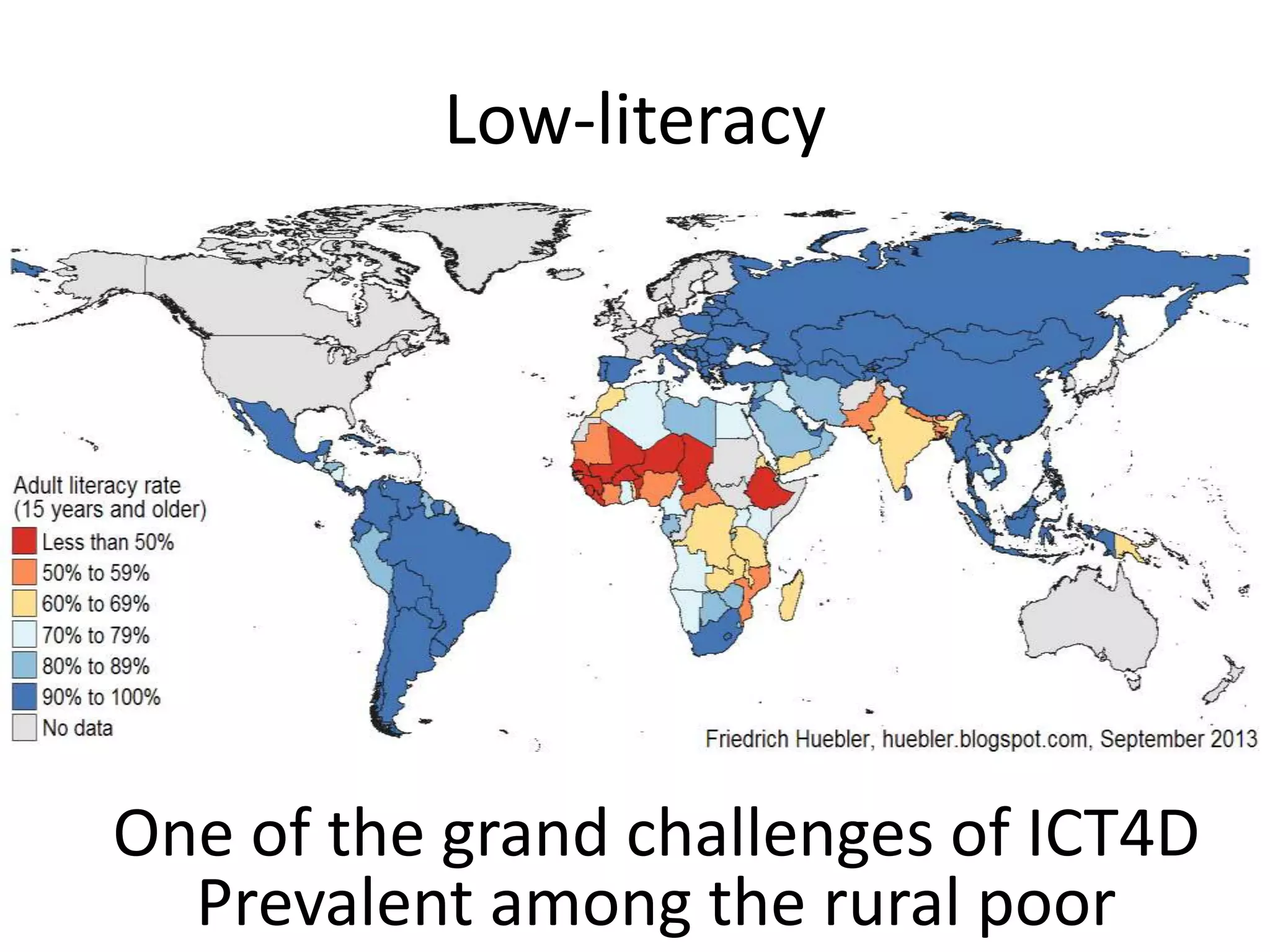 Low-literacy
One of the grand challenges of ICT4D
Prevalent among the rural poor
 
