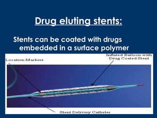 Newer drug delivery systems | PPT