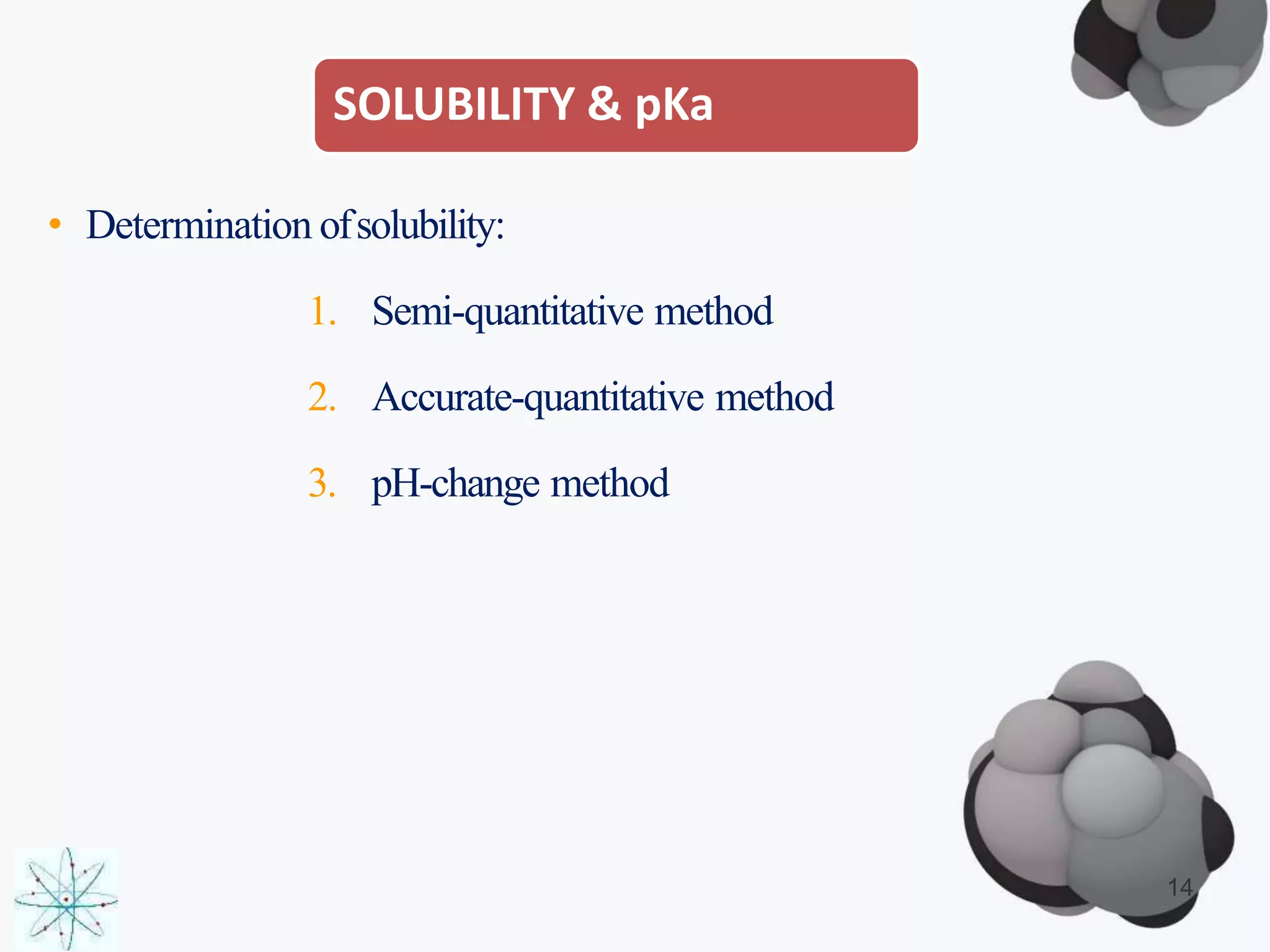 SOLUBILITY & pKa
14
• Determination ofsolubility:
1. Semi-quantitative method
2. Accurate-quantitative method
3. pH-change method
 