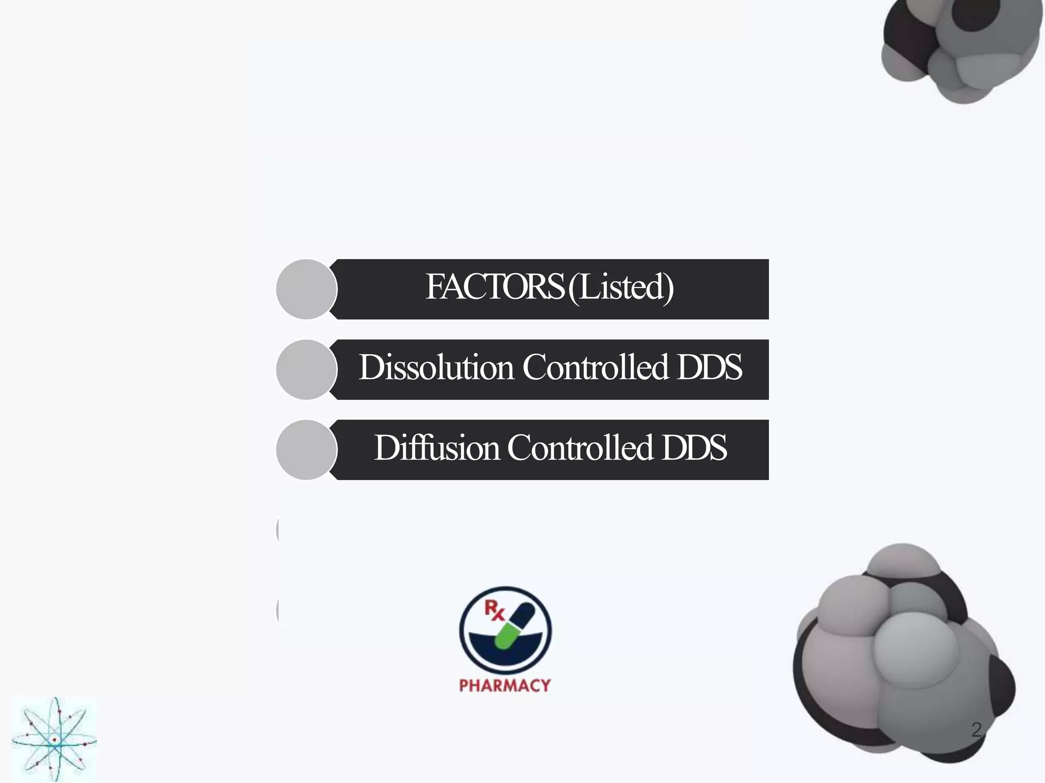 Ppt. package
RECAP
FACTORS(Listed)
Dissolution Controlled DDS
DiffusionControlled DDS
References
Recent Trends
2
 