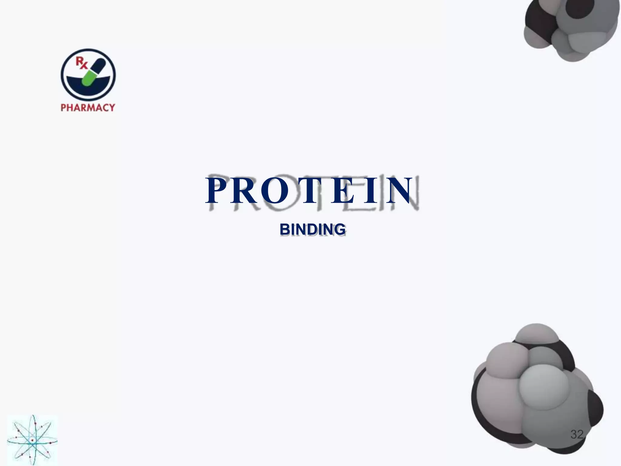 PRO T E I N
BINDING
32
 