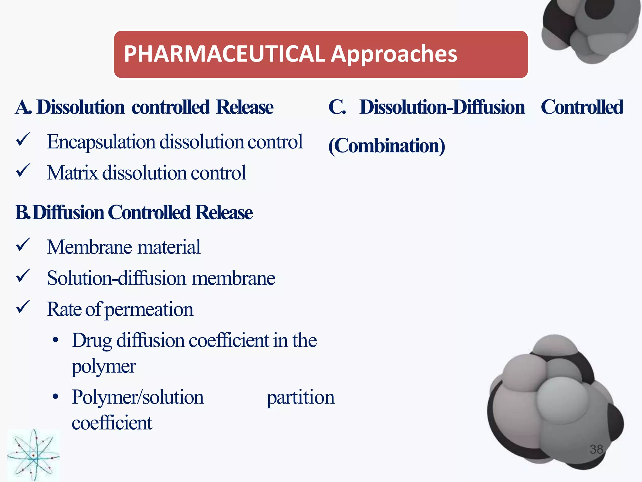 PHARMACEUTICAL Approaches
Controlled
(Combination)
A. Dissolution controlled Release C. Dissolution-Diffusion
 Encapsulationdissolutioncontrol
 Matrixdissolutioncontrol
B.DiffusionControlledRelease
 Membrane material
 Solution-diffusion membrane
 Rateofpermeation
• Drug diffusion coefficientin the
polymer
• Polymer/solution partition
coefficient
38
 