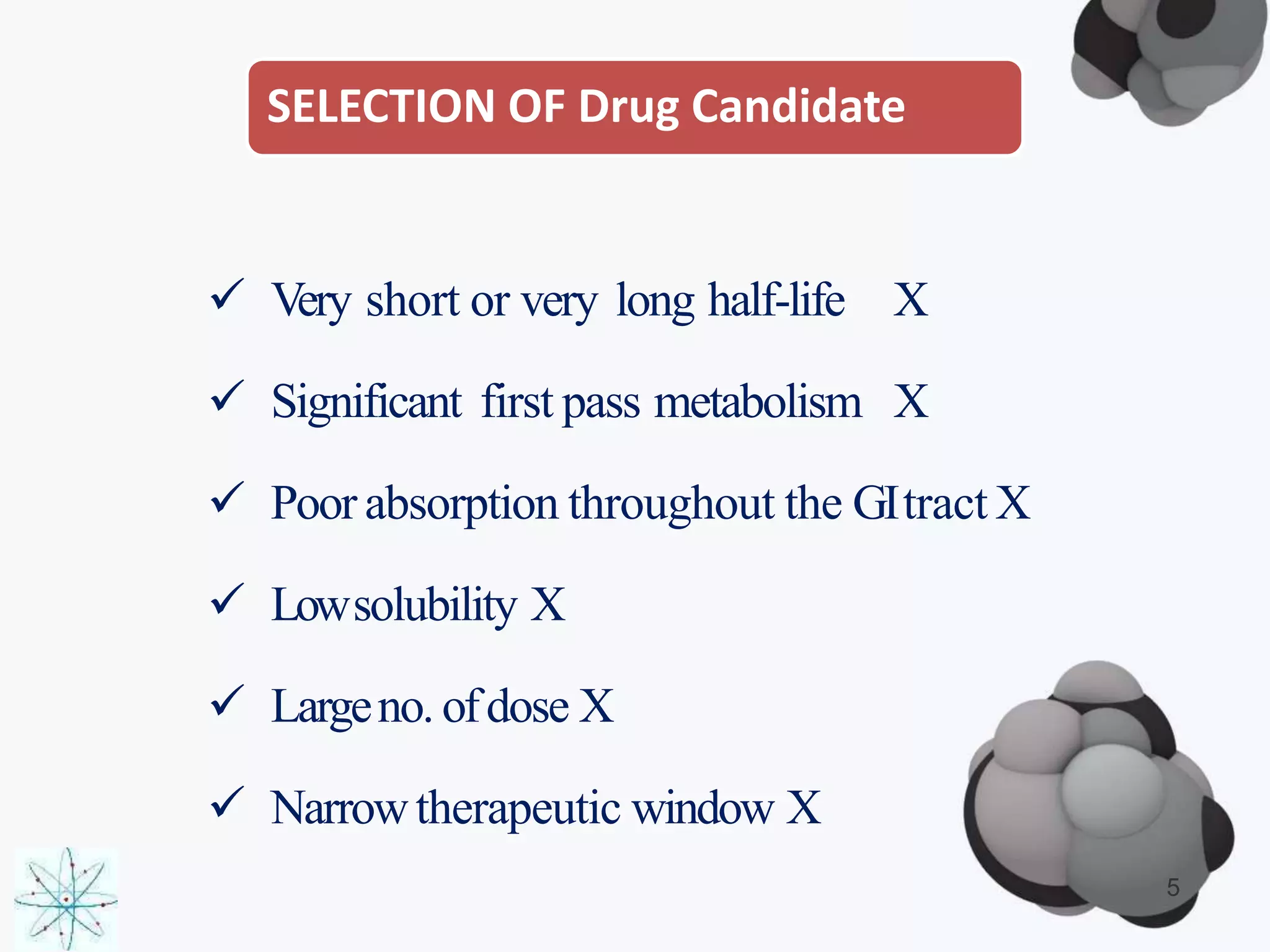 SELECTION OF Drug Candidate
 Very short or very long half-life X
 Significant first pass metabolism X
 Poorabsorption throughout the GItract X
 Lowsolubility X
 Largeno. ofdose X
 Narrowtherapeutic window X
5
 