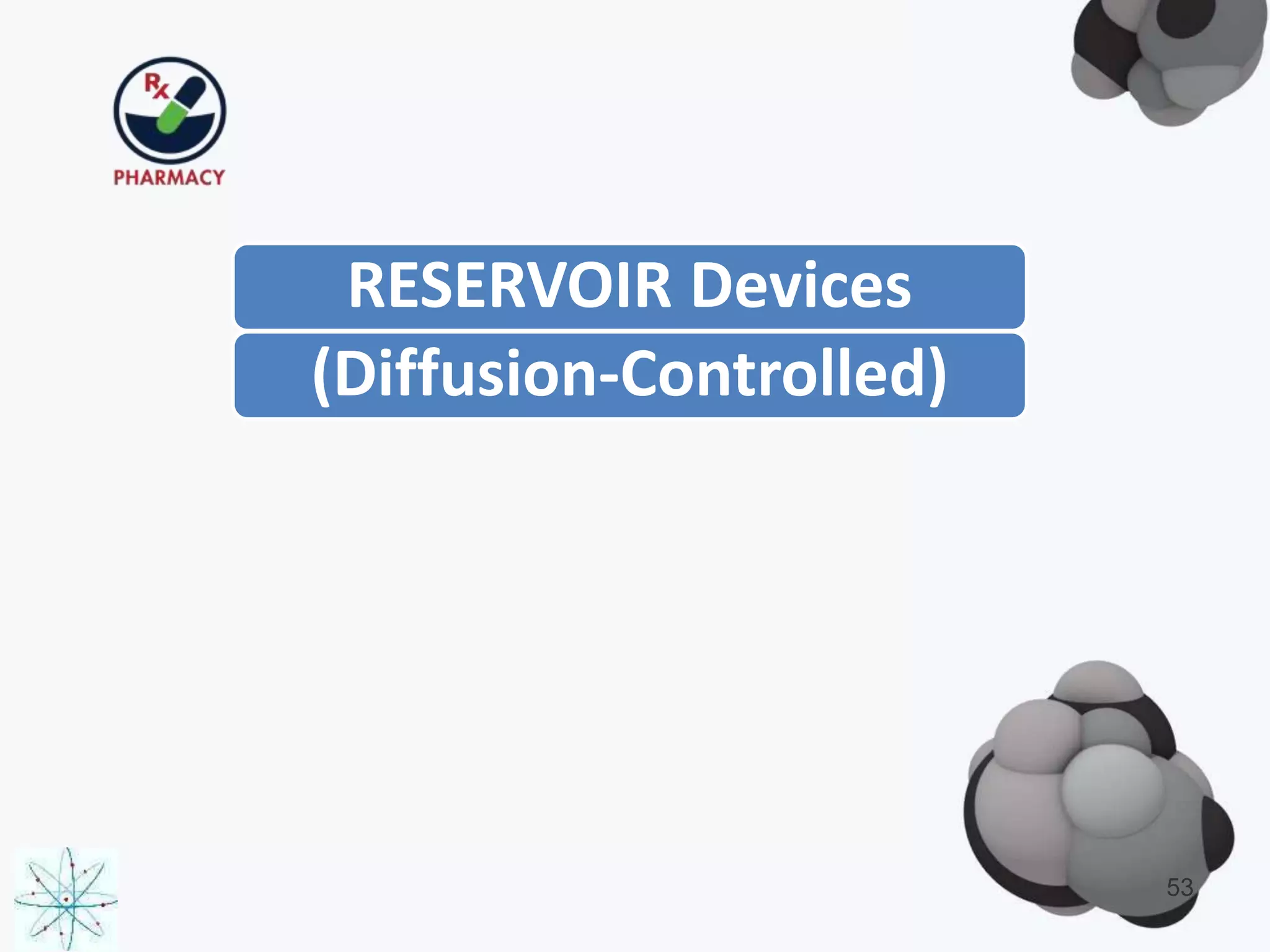 RESERVOIR Devices
(Diffusion-Controlled)
53
 
