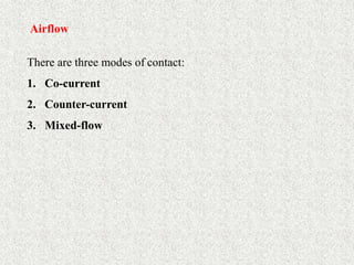 26
Airflow
There are three modes of contact:
1. Co-current
2. Counter-current
3. Mixed-flow
 