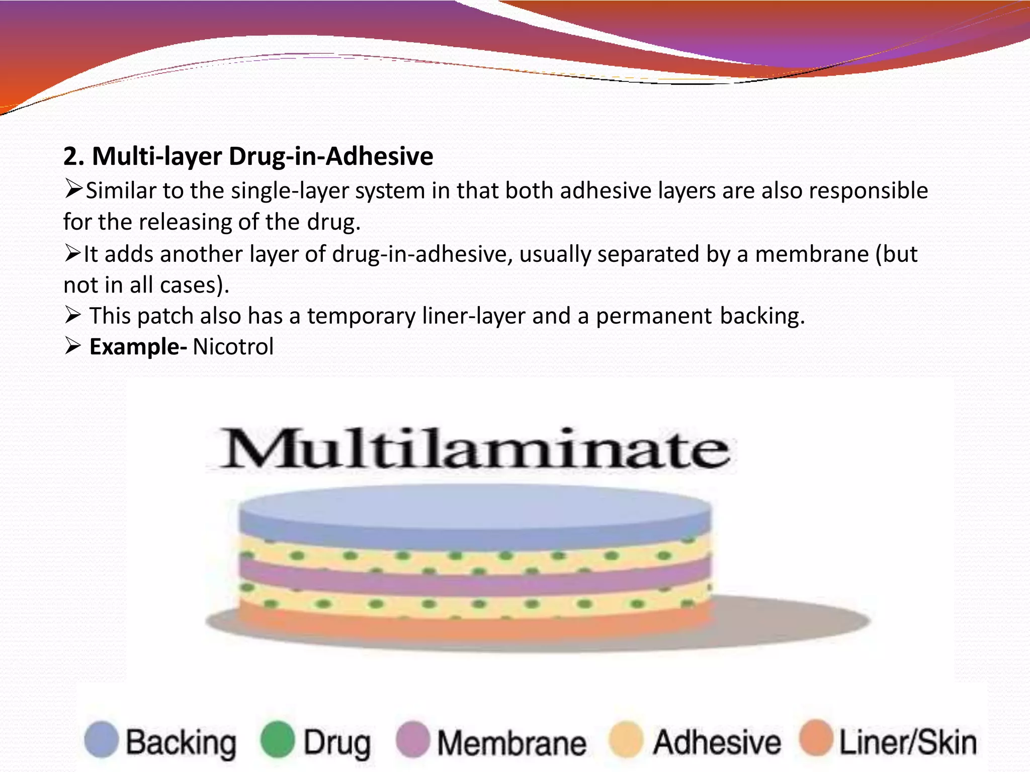 Ndds 7 Transdermal Drug Delivery System | PPTX