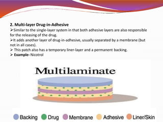 2. Multi-layer Drug-in-Adhesive
Similar to the single-layer system in that both adhesive layers are also responsible
for the releasing of the drug.
It adds another layer of drug-in-adhesive, usually separated by a membrane (but
not in all cases).
 This patch also has a temporary liner-layer and a permanent backing.
 Example- Nicotrol
 