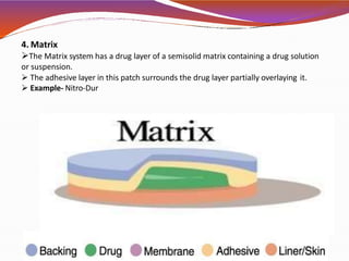 4. Matrix
The Matrix system has a drug layer of a semisolid matrix containing a drug solution
or suspension.
 The adhesive layer in this patch surrounds the drug layer partially overlaying it.
 Example- Nitro-Dur
 
