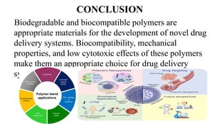 POLYMERS IN CONTROLLED DRUG DELIVERY: CLASSIFICATION AND KEY PROPERTIES ...