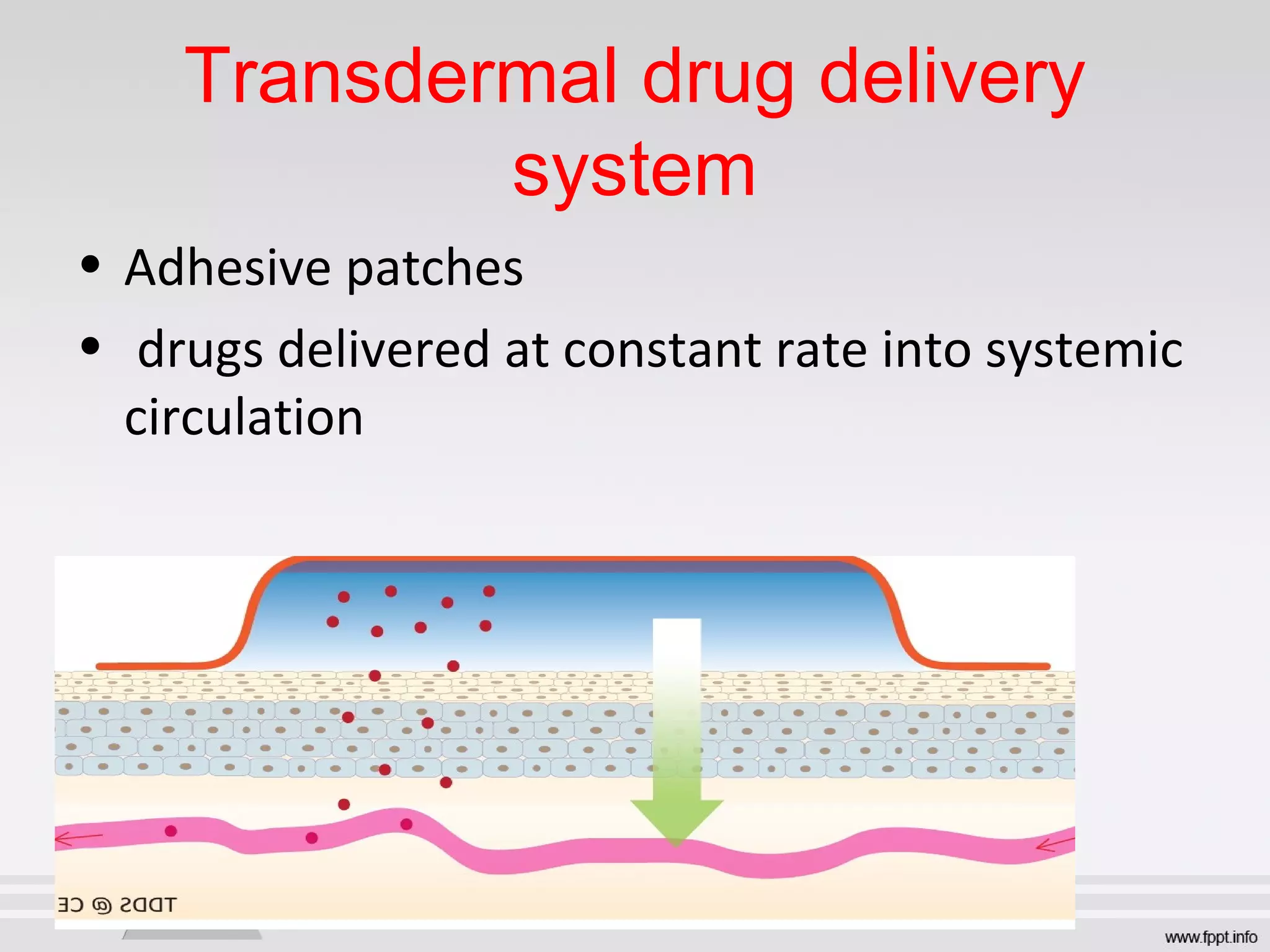 Transdermal drug delivery
system
• Adhesive patches
• drugs delivered at constant rate into systemic
circulation