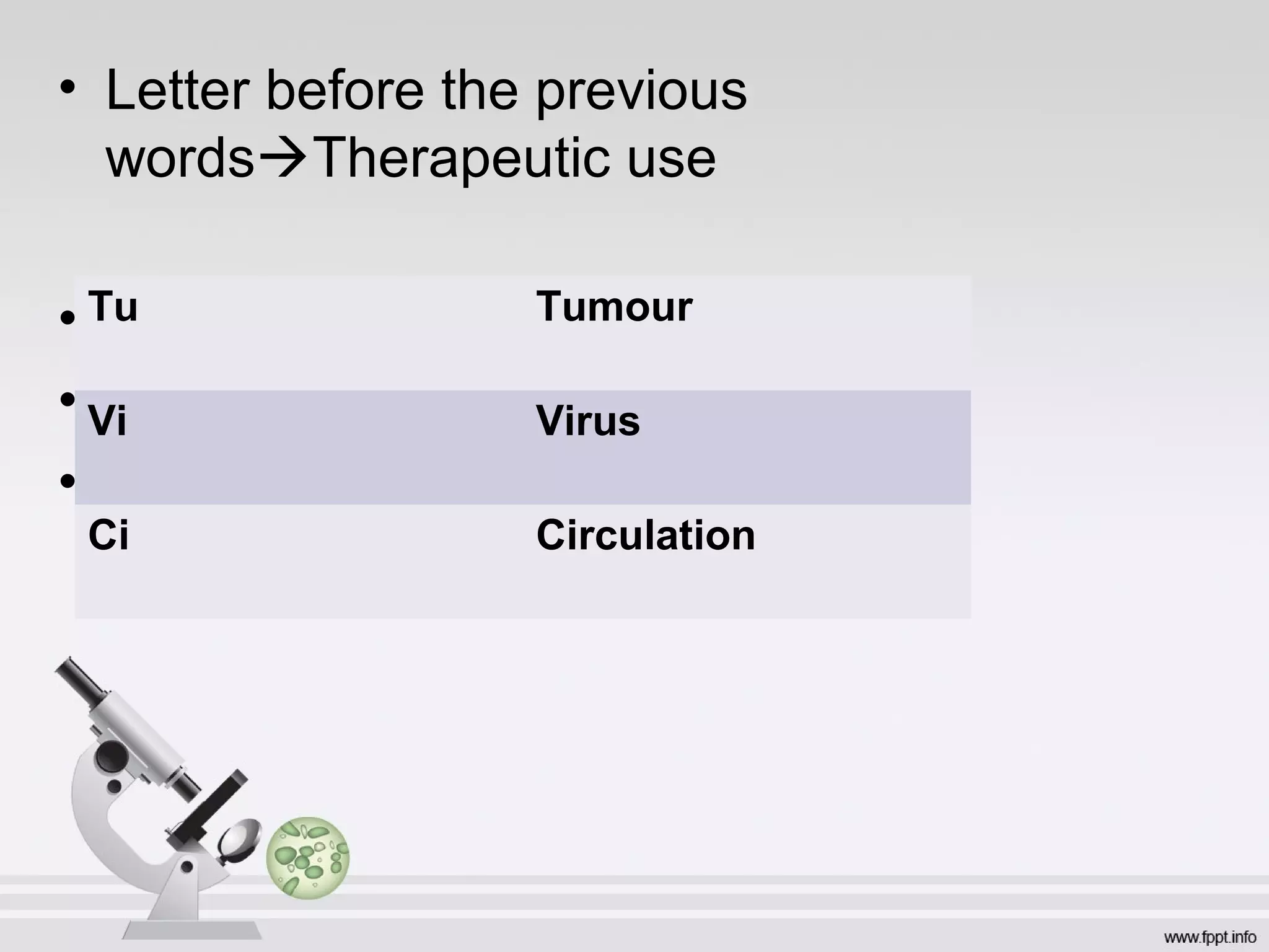 • Letter before the previous
wordsTherapeutic use
• Tutumor
• Vivirus
• Cicirculation
Tu Tumour
Vi Virus
Ci Circulation