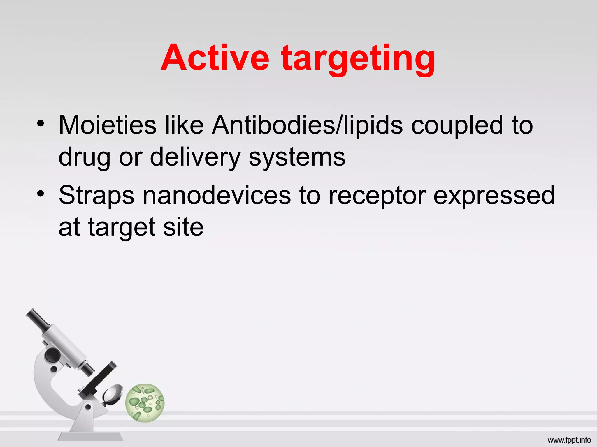 Active targeting
• Moieties like Antibodies/lipids coupled to
drug or delivery systems
• Straps nanodevices to receptor expressed
at target site