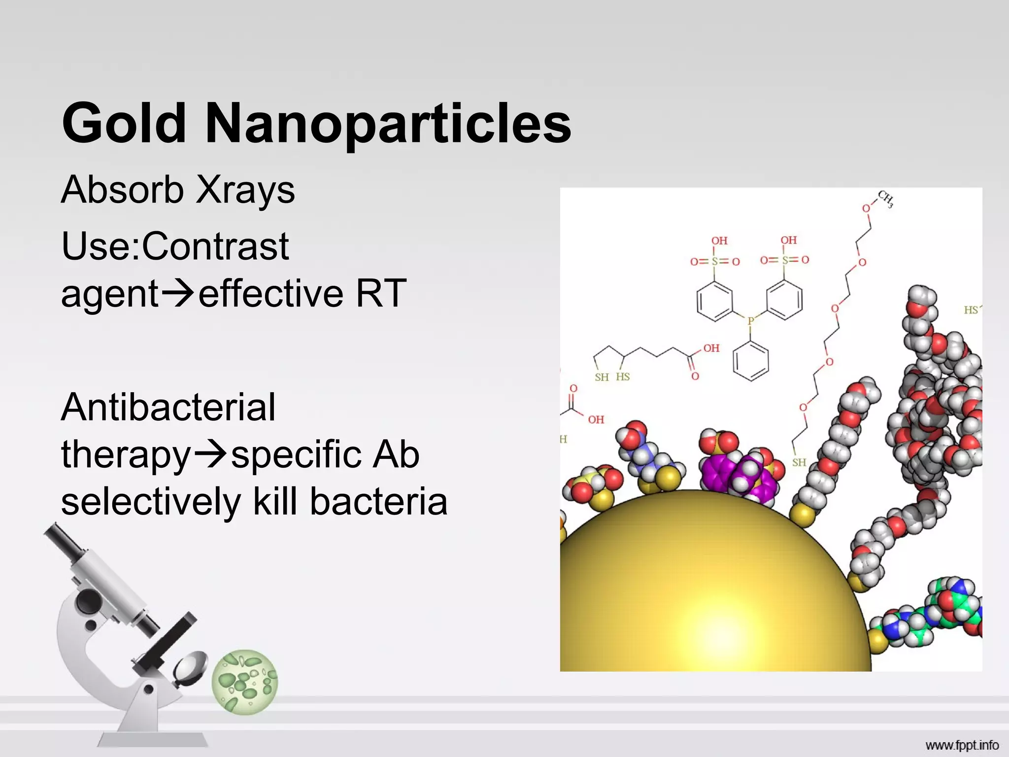 Gold Nanoparticles
Absorb Xrays
Use:Contrast
agenteffective RT
Antibacterial
therapyspecific Ab
selectively kill bacteria