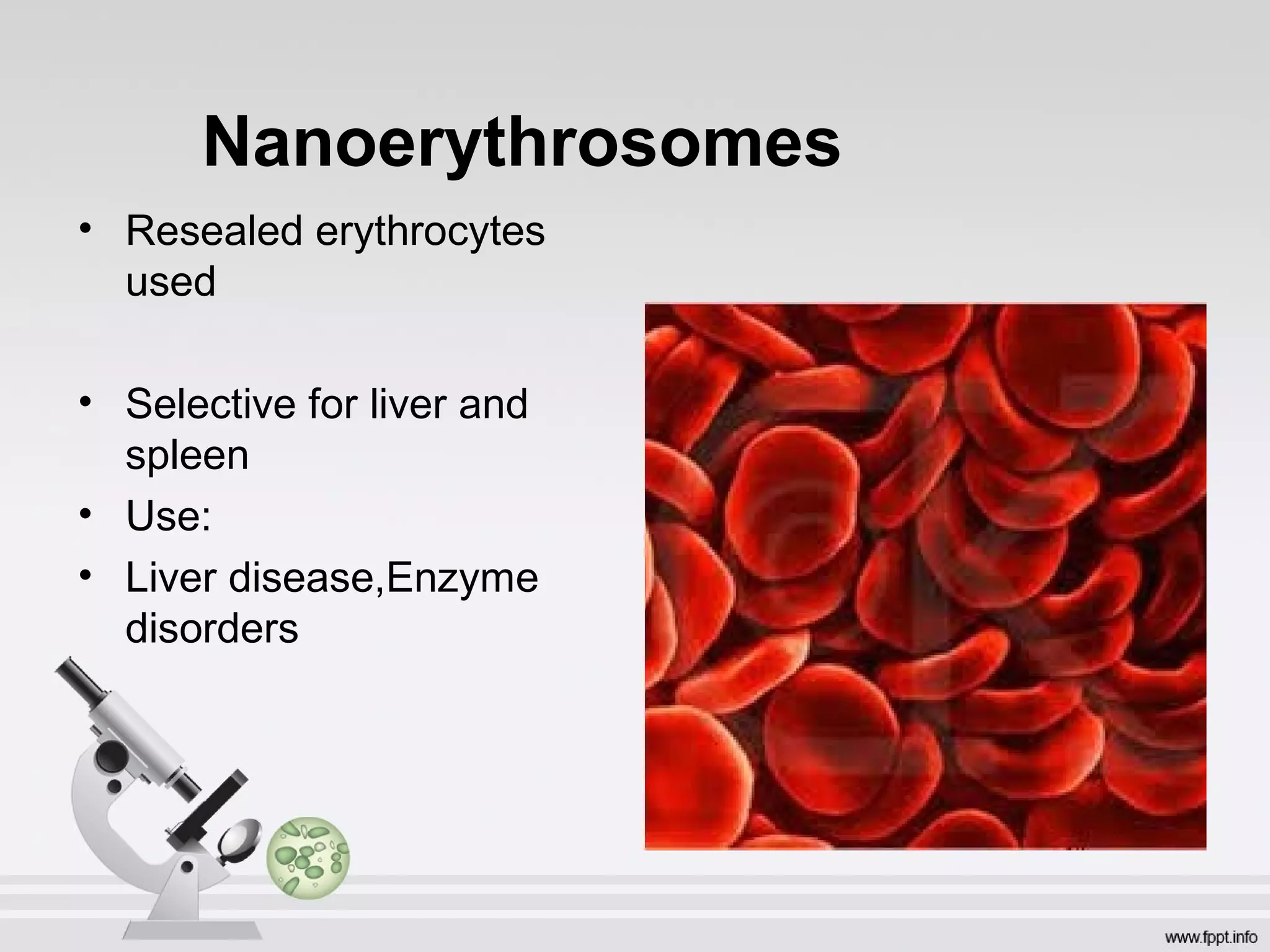 Nanoerythrosomes
• Resealed erythrocytes
used
• Selective for liver and
spleen
• Use:
• Liver disease,Enzyme
disorders