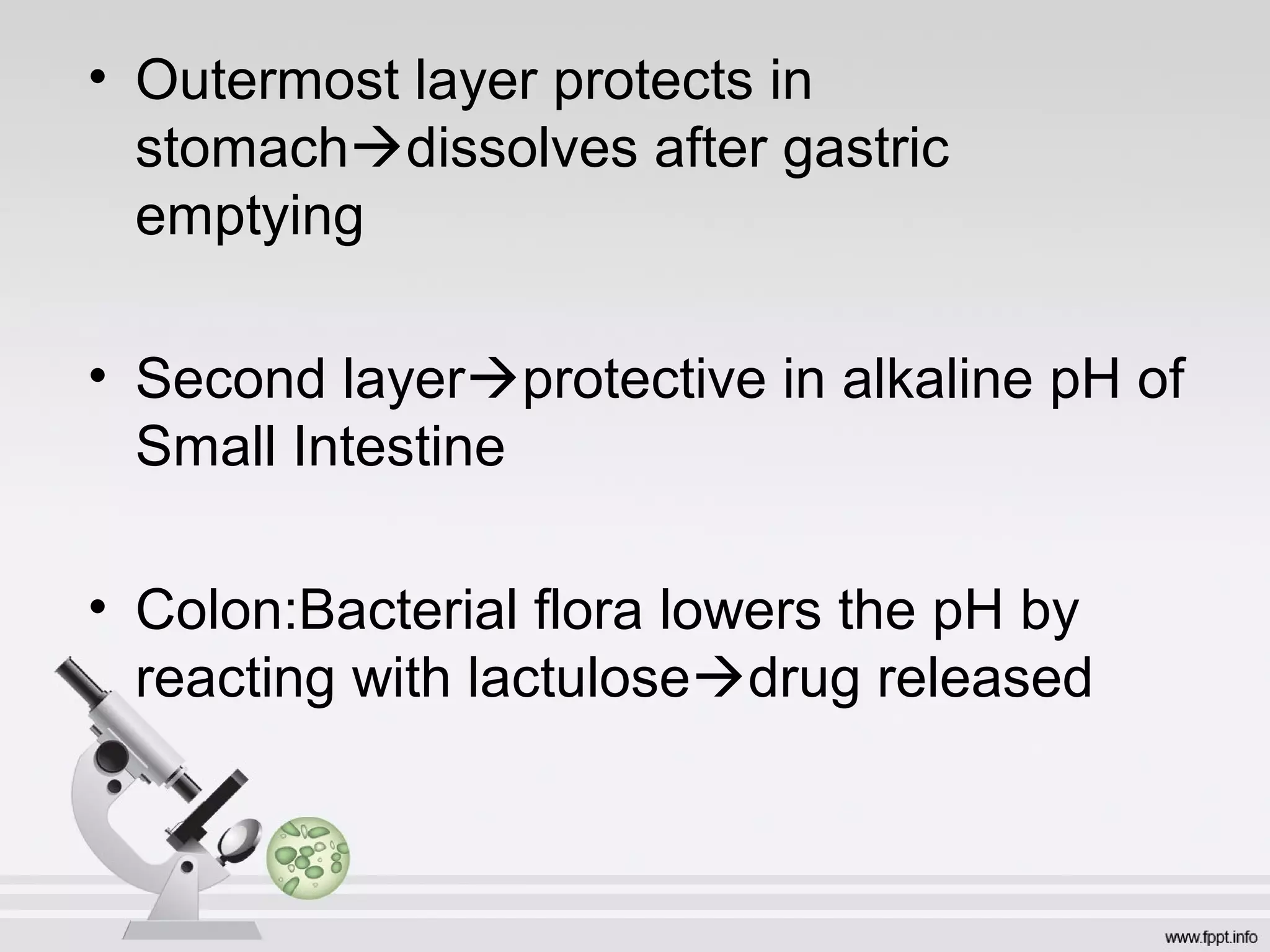 • Outermost layer protects in
stomachdissolves after gastric
emptying
• Second layerprotective in alkaline pH of
Small Intestine
• Colon:Bacterial flora lowers the pH by
reacting with lactulosedrug released