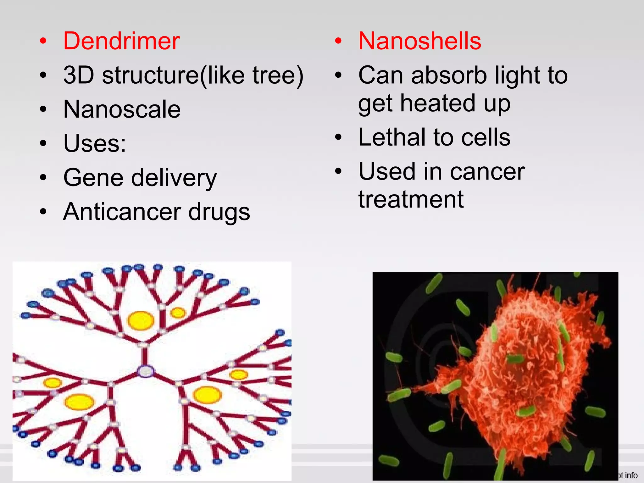 • Dendrimer
• 3D structure(like tree)
• Nanoscale
• Uses:
• Gene delivery
• Anticancer drugs
• Nanoshells
• Can absorb light to
get heated up
• Lethal to cells
• Used in cancer
treatment