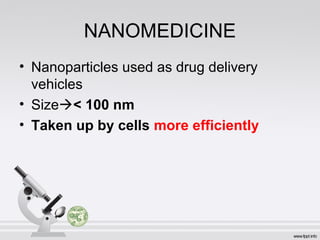 Newer Drug Delivery Systems | PPT