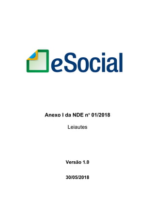 Anexo I da NDE nº 01/2018
Leiautes
Versão 1.0
30/05/2018
 