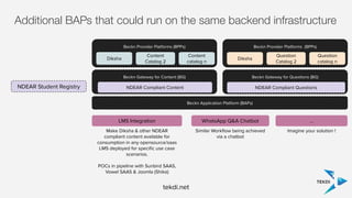 Quizzo - NDEAR Compliant , Beckn Driven, Gamified Learning Application ...