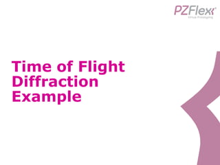 Time of Flight
Diffraction
Example
 