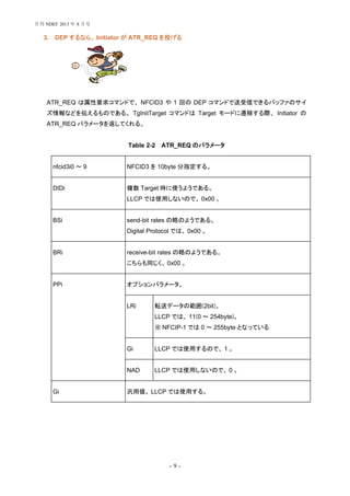 - 9 -
3. DEP するなら、 Initiator が ATR_REQ を投げる
ATR_REQ は属性要求コマンドで、 NFCID3 や 1 回の DEP コマンドで送受信できるバッファのサイ
ズ情報などを伝えるものである。 TgInitTarget コマンドは Target モードに遷移する際、 Initiator の
ATR_REQ パラメータを返してくれる。
Table 2-2 ATR_REQ のパラメータ
nfcid3i0 ～ 9 NFCID3 を 10byte 分指定する。
DIDi 複数 Target 時に使うようである。
LLCP では使用しないので、 0x00 。
BSi send-bit rates の略のようである。
Digital Protocol では、 0x00 。
BRi receive-bit rates の略のようである。
こちらも同じく、 0x00 。
PPi オプションパラメータ。
LRi 転送データの範囲(2bit)。
LLCP では、 11(0 ～ 254byte)。
※ NFCIP-1 では 0 ～ 255byte となっている
Gi LLCP では使用するので、 1 。
NAD LLCP では使用しないので、 0 。
Gi 汎用値。 LLCP では使用する。
月刊 NDEF 2013 年 8 月号
 