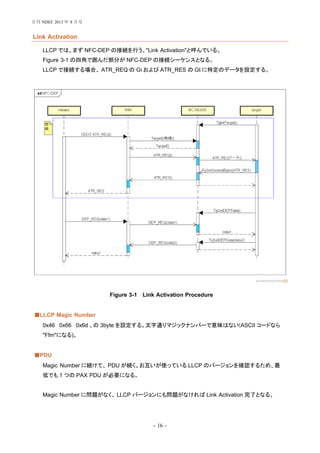 - 16 -
Link Activation
LLCP では、まず NFC-DEP の接続を行う。"Link Activation"と呼んでいる。
Figure 3-1 の四角で囲んだ部分が NFC-DEP の接続シーケンスとなる。
LLCP で接続する場合、 ATR_REQ の Gi および ATR_RES の Gt に特定のデータを設定する。
Figure 3-1 Link Activation Procedure
LLCP Magic Number■
0x46 0x66 0x6d 、の 3byte を設定する。文字通りマジックナンバーで意味はない(ASCII コードなら
"Ffm"になる)。
PDU■
Magic Number に続けて、 PDU が続く。お互いが使っている LLCP のバージョンを確認するため、最
低でも 1 つの PAX PDU が必要になる。
Magic Number に問題がなく、 LLCP バージョンにも問題がなければ Link Activation 完了となる。
月刊 NDEF 2013 年 8 月号
 