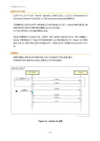 - 17 -
送信するまでの間
LLCP ド キ ュ メ ン ト で は 「 Normal Operation 」 状 態 に な る 。 こ こ か ら Connectionless か
Connection-oriented かに分かれる。ここでは Connection-oriented のみ説明する。
この段階では、まだどちらがデータを送信したいのかが決定していない。 Android 端末で言えば、端
末同士を向かい合わせて星が流れる画面になったところである。
ここでタップをすると、そちら側が送信元になる。
それまでの間何をしているかというと、 SYMM PDU をお互いに送り合っている。 NFC の通信上、
Initiator が要求を出して Target がその応答を返す、という形は崩せないが、 Initiator は SYMM
PDU の入った DEP_REQ をひたすら送ることで、 Target からデータを渡してもらえるようにしてい
る。
送信開始
送信する側は、相手からの SYMM PDU に対して CONNECT PDU を送り返す。
CONNECT PDU を受けとった方は、応答として CC PDU を返す。
Figure 3-2 Initiator から送信
月刊 NDEF 2013 年 8 月号
 