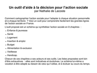 Un outil d’aide à la décision pour l’action sociale
par Nathalie de Lacoste
Comment cartographier l’action sociale pour l’...