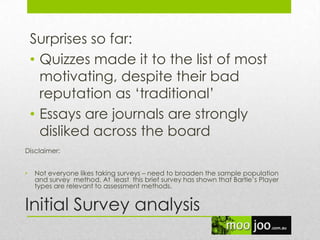Initial Survey analysis
Disclaimer:
• Not everyone likes taking surveys – need to broaden the sample population
and survey method. At least this brief survey has shown that Bartle‟s Player
types are relevant to assessment methods.
Surprises so far:
• Quizzes made it to the list of most
motivating, despite their bad
reputation as „traditional‟
• Essays are journals are strongly
disliked across the board
 