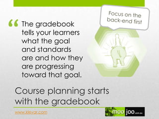 Course planning starts
with the gradebook
The gradebook
tells your learners
what the goal
and standards
are and how they
are progressing
toward that goal.
www.klevar.com
“
 
