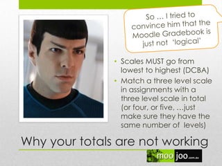 Why your totals are not working
• Scales MUST go from
lowest to highest (DCBA)
• Match a three level scale
in assignments with a
three level scale in total
(or four, or five, …just
make sure they have the
same number of levels)
 