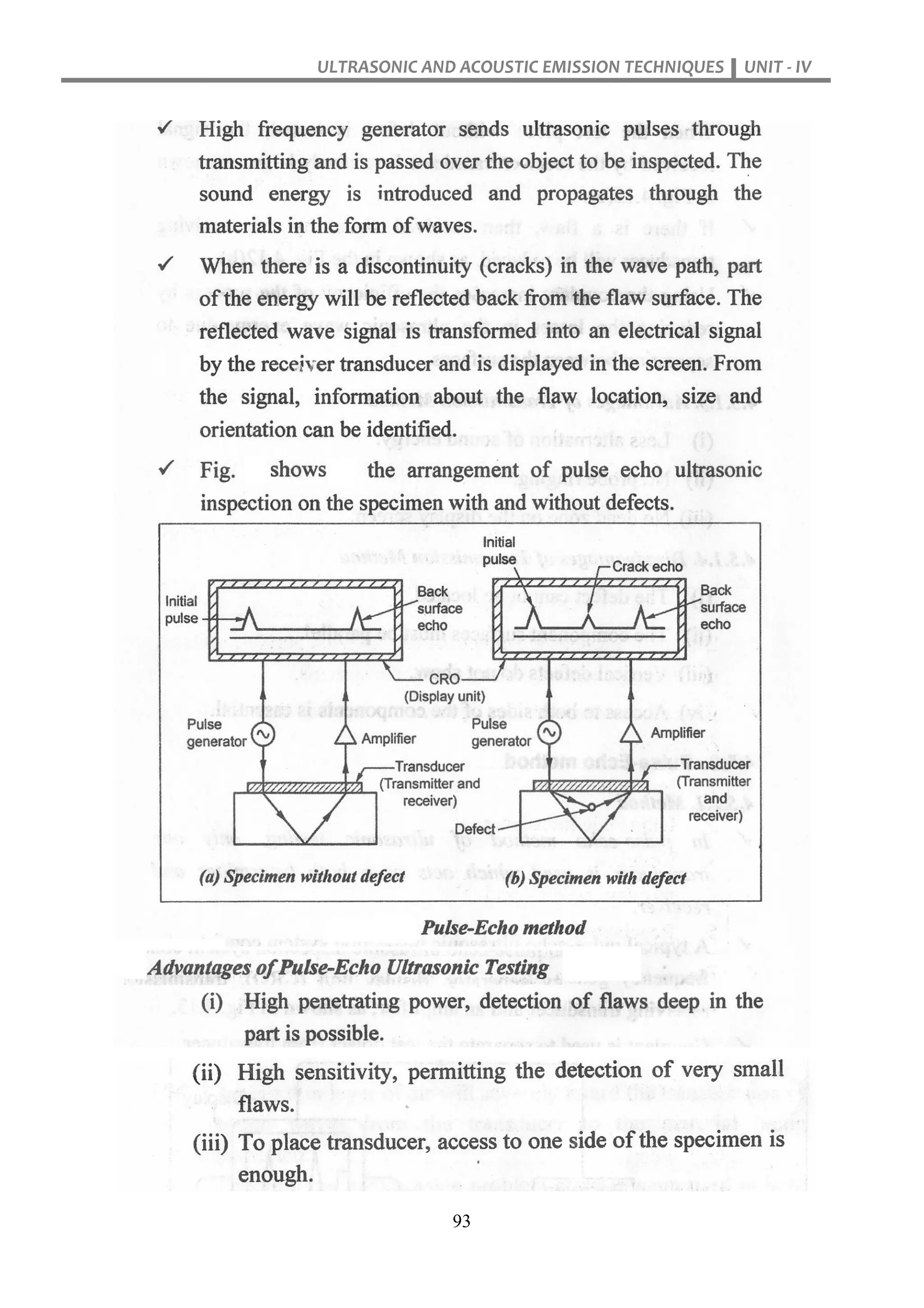 ULTRASONIC AND ACOUSTIC EMISSION TECHNIQUES UNIT - IV
93
 