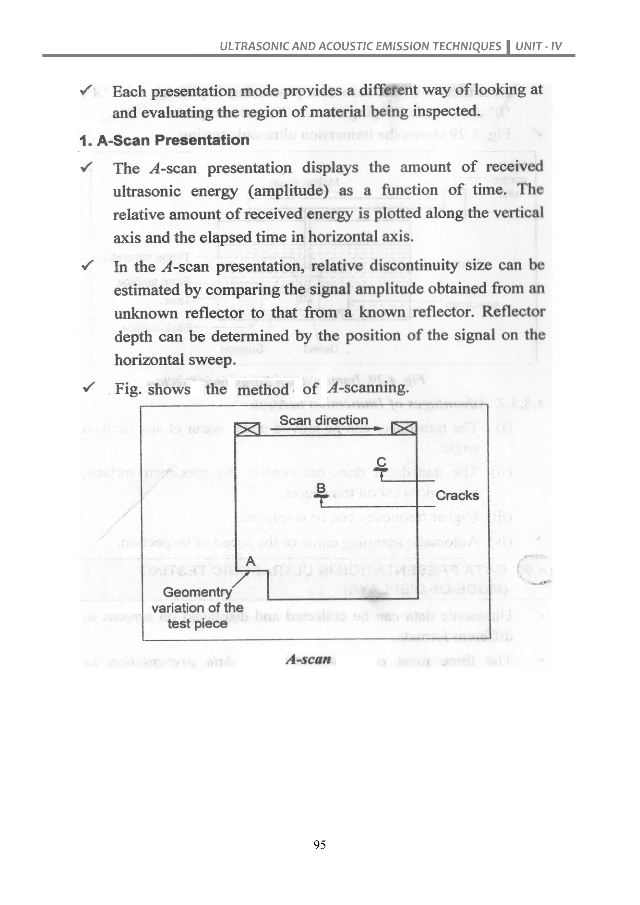 ULTRASONIC AND ACOUSTIC EMISSION TECHNIQUES UNIT - IV
95
 