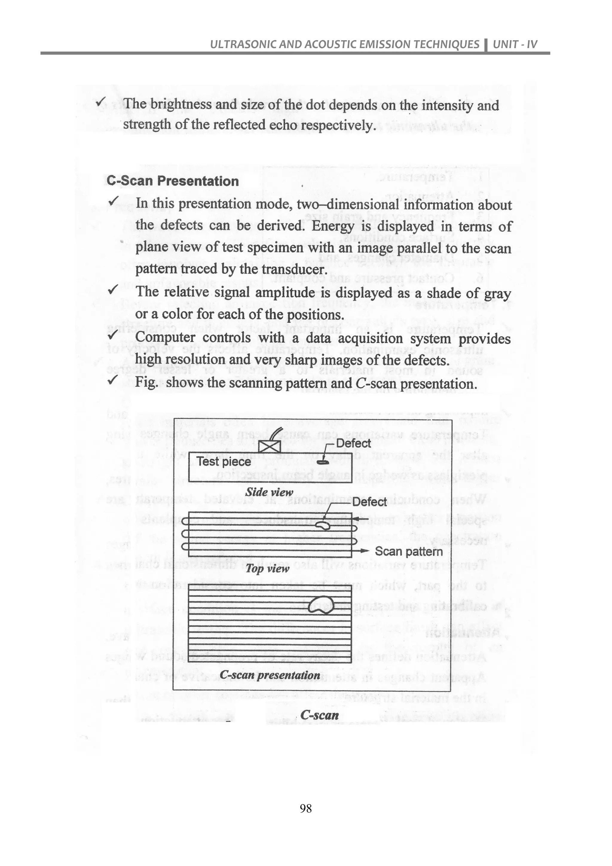 ULTRASONIC AND ACOUSTIC EMISSION TECHNIQUES UNIT - IV
98
 