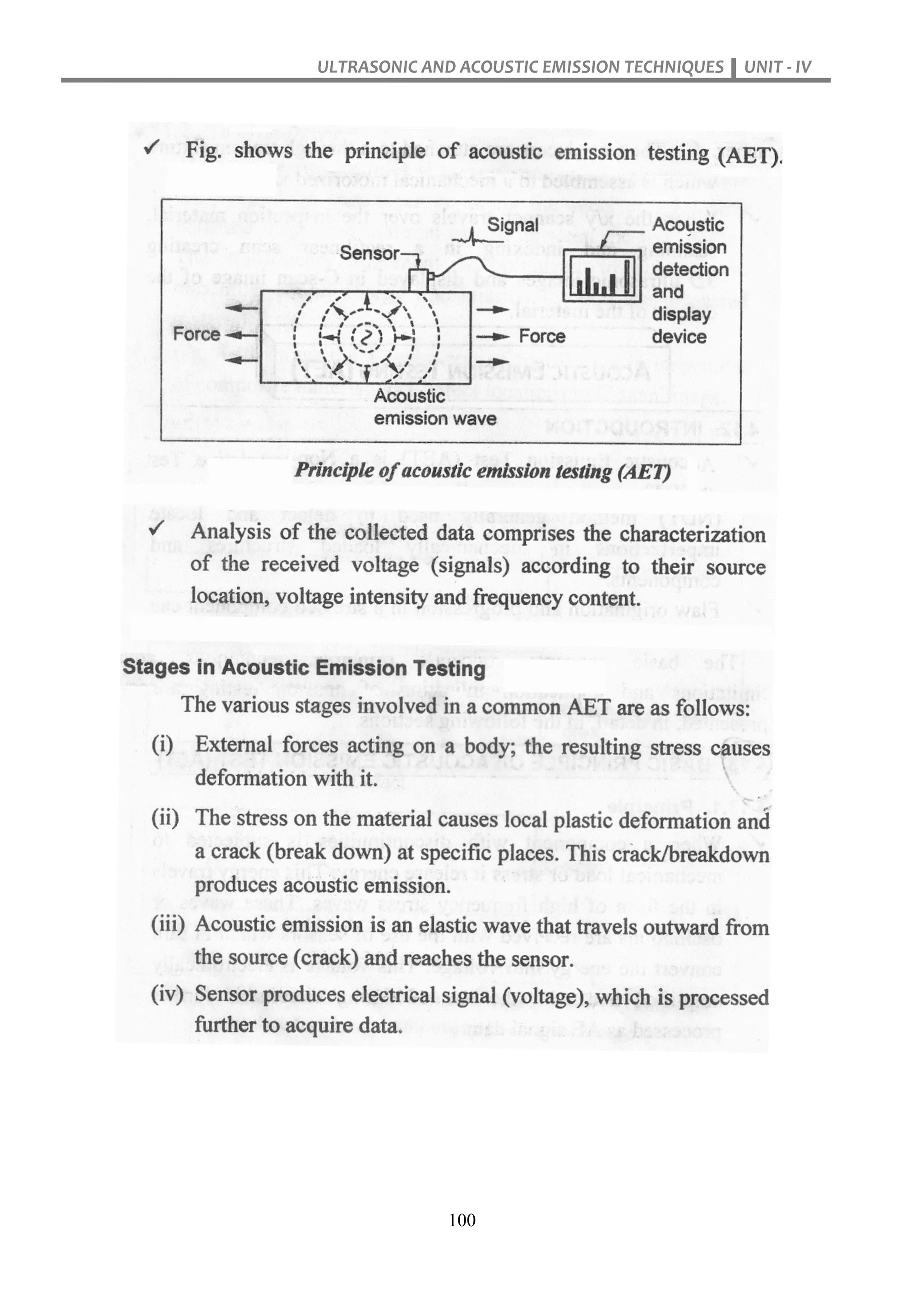 ULTRASONIC AND ACOUSTIC EMISSION TECHNIQUES UNIT - IV
100
 