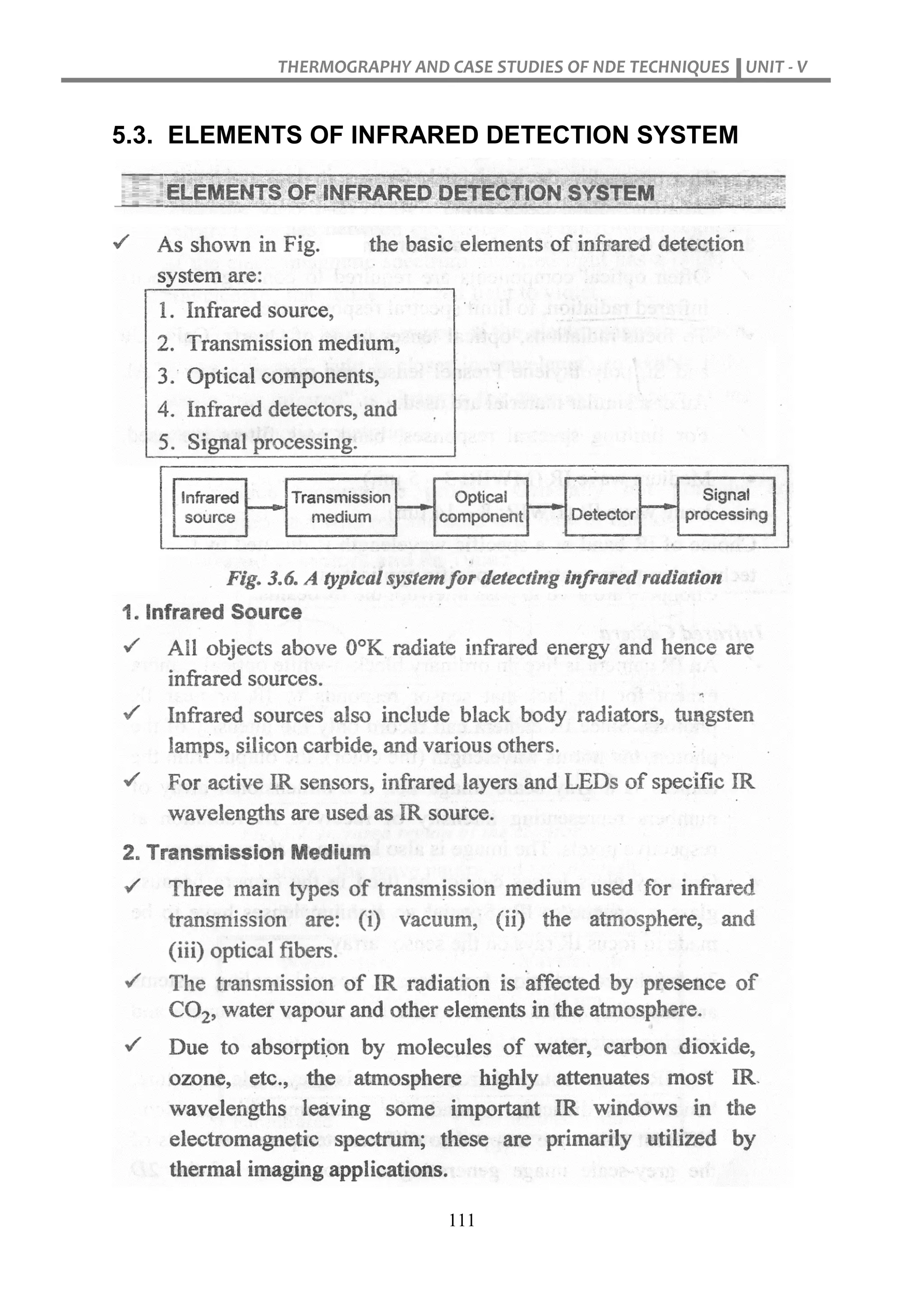THERMOGRAPHY AND CASE STUDIES OF NDE TECHNIQUES UNIT - V
111
5.3. ELEMENTS OF INFRARED DETECTION SYSTEM
 