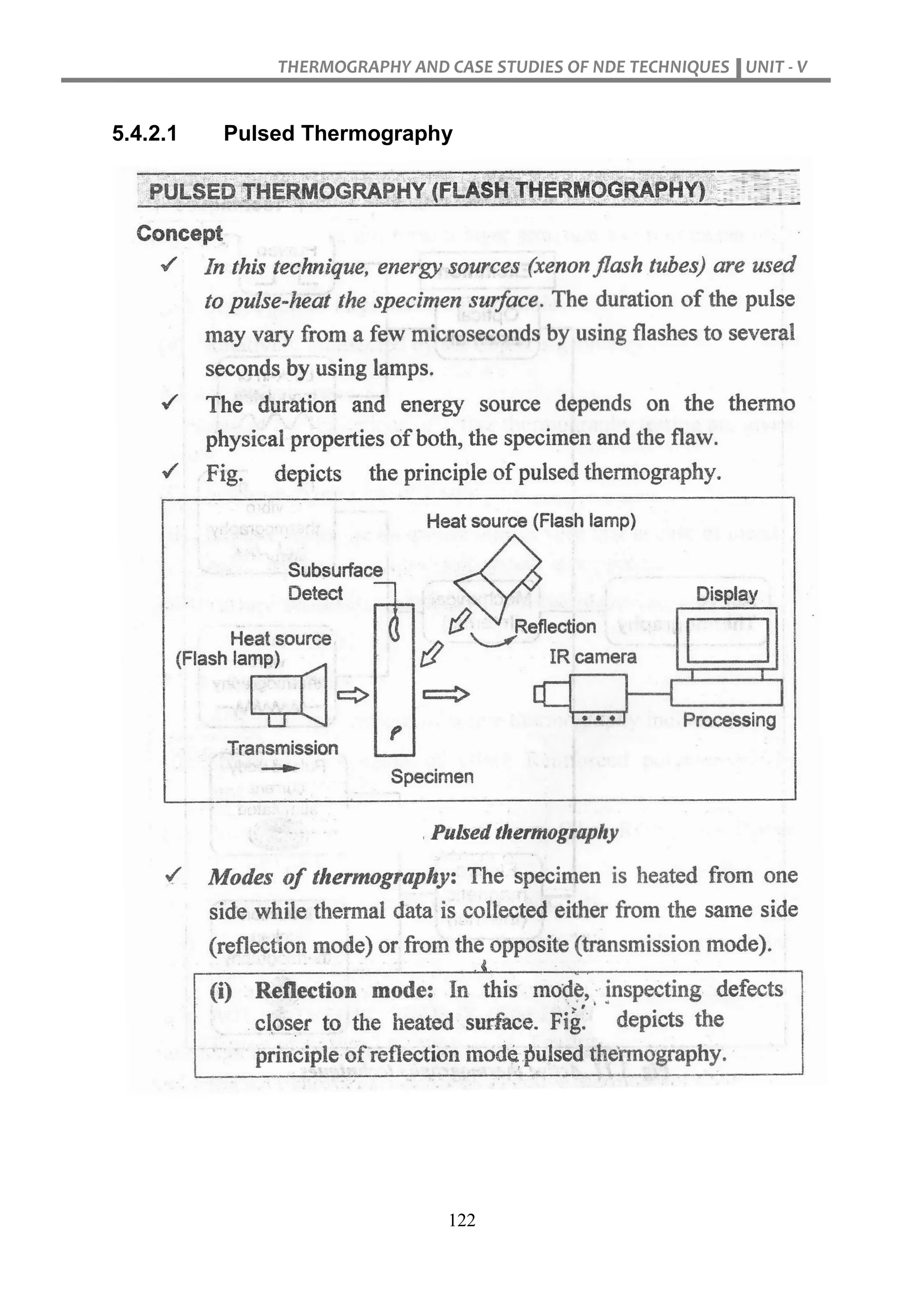 THERMOGRAPHY AND CASE STUDIES OF NDE TECHNIQUES UNIT - V
122
5.4.2.1 Pulsed Thermography
 
