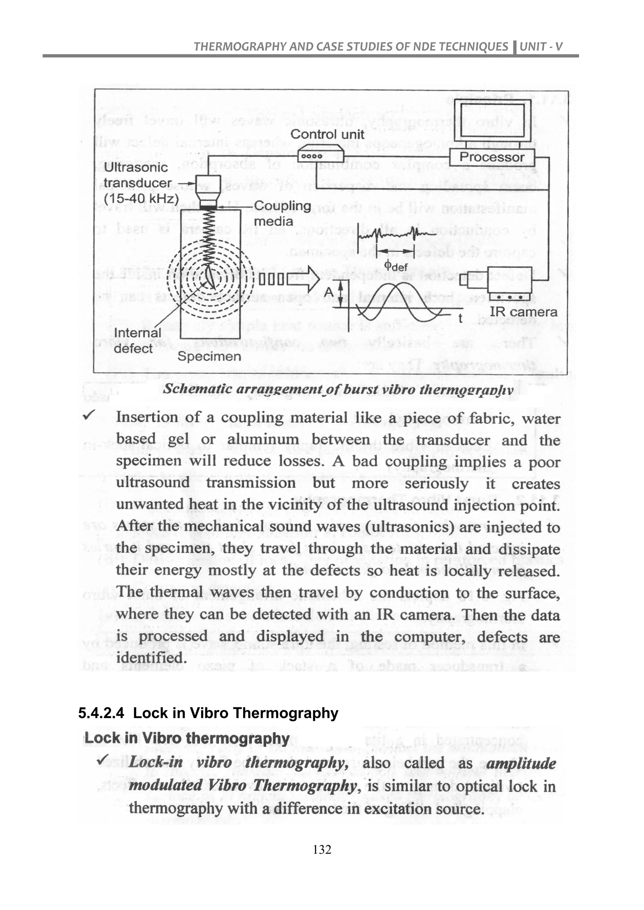 THERMOGRAPHY AND CASE STUDIES OF NDE TECHNIQUES UNIT - V
132
5.4.2.4 Lock in Vibro Thermography
 