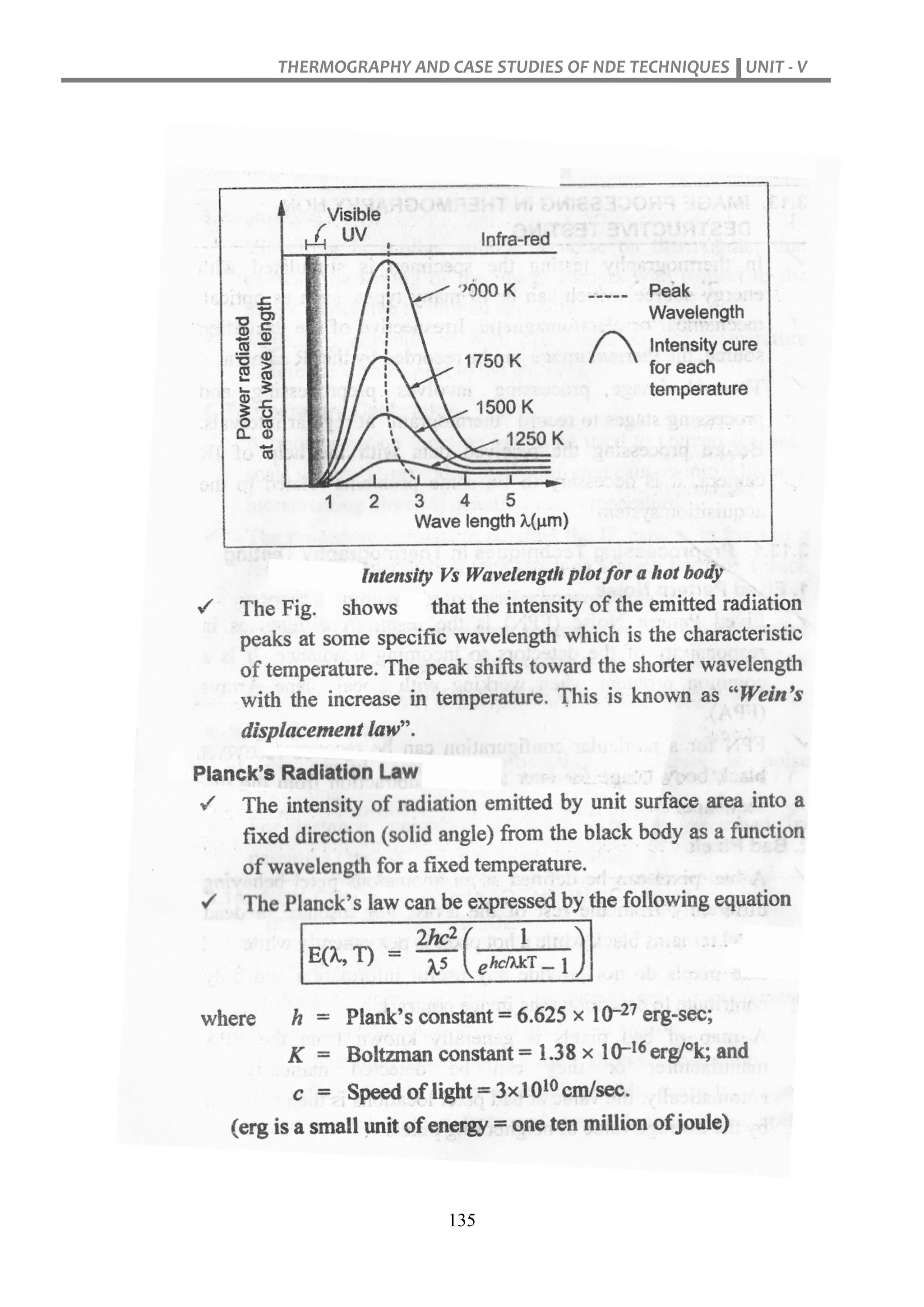 THERMOGRAPHY AND CASE STUDIES OF NDE TECHNIQUES UNIT - V
135
 