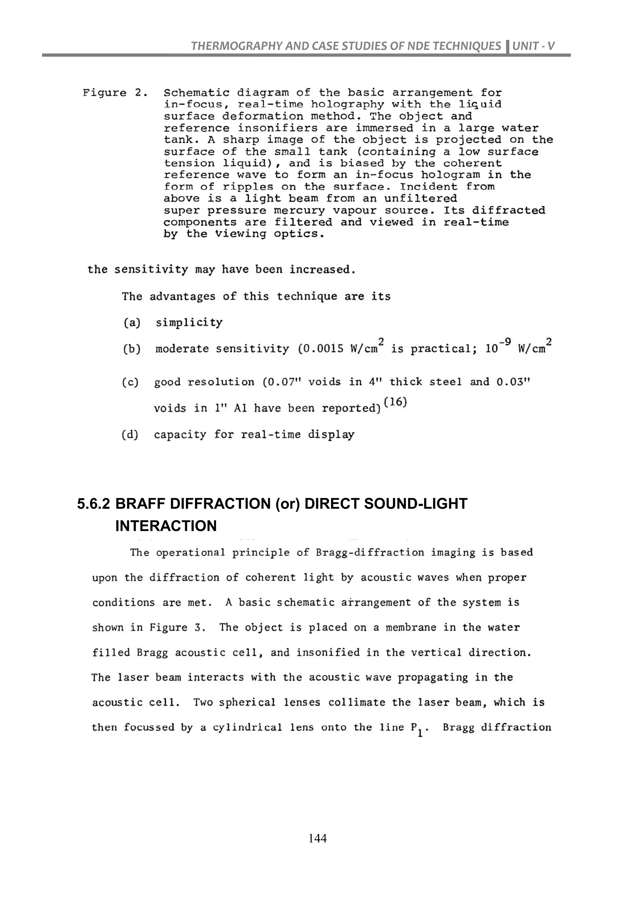 THERMOGRAPHY AND CASE STUDIES OF NDE TECHNIQUES UNIT - V
144
5.6.2 BRAFF DIFFRACTION (or) DIRECT SOUND-LIGHT
INTERACTION
 