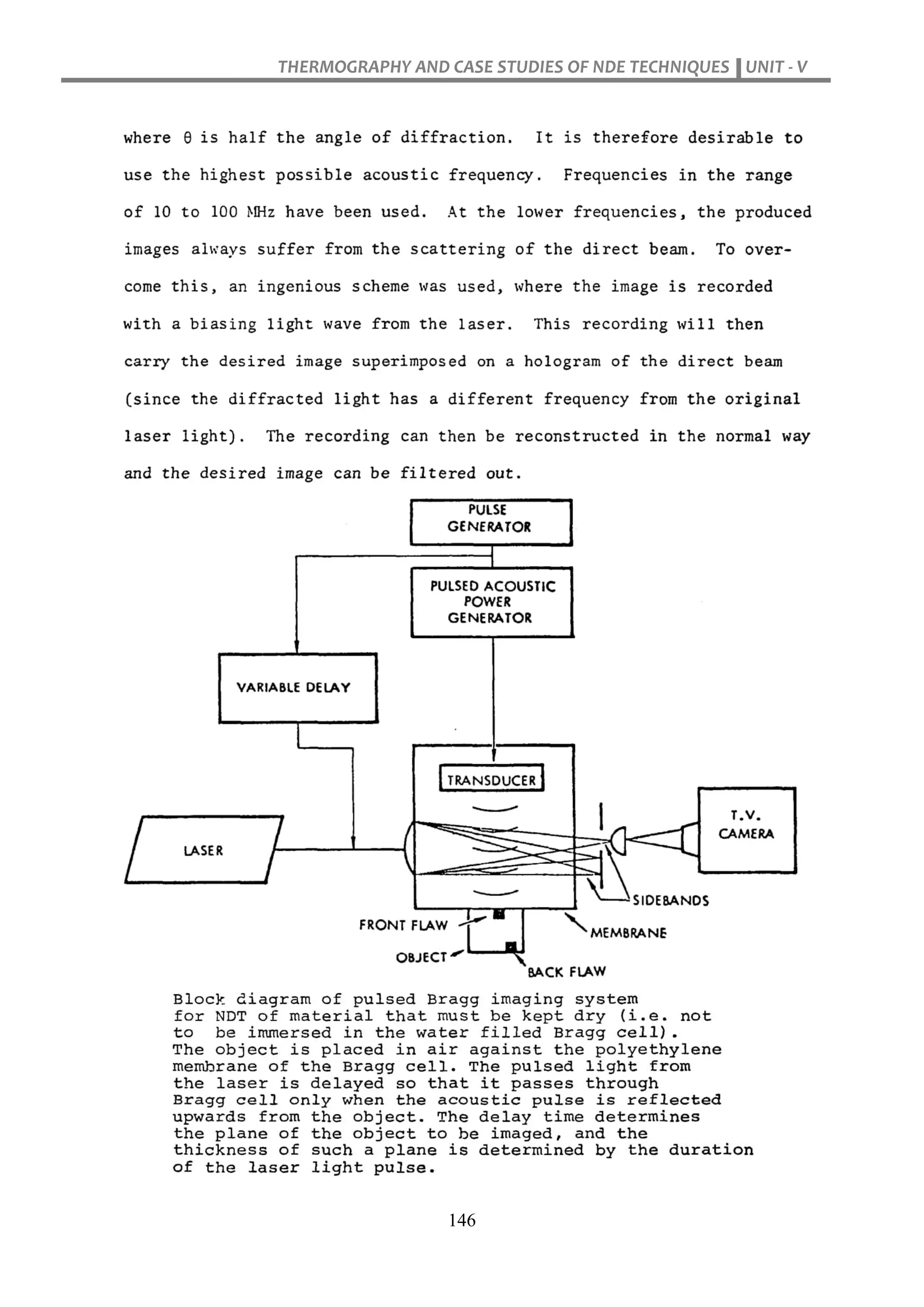 THERMOGRAPHY AND CASE STUDIES OF NDE TECHNIQUES UNIT - V
146
 