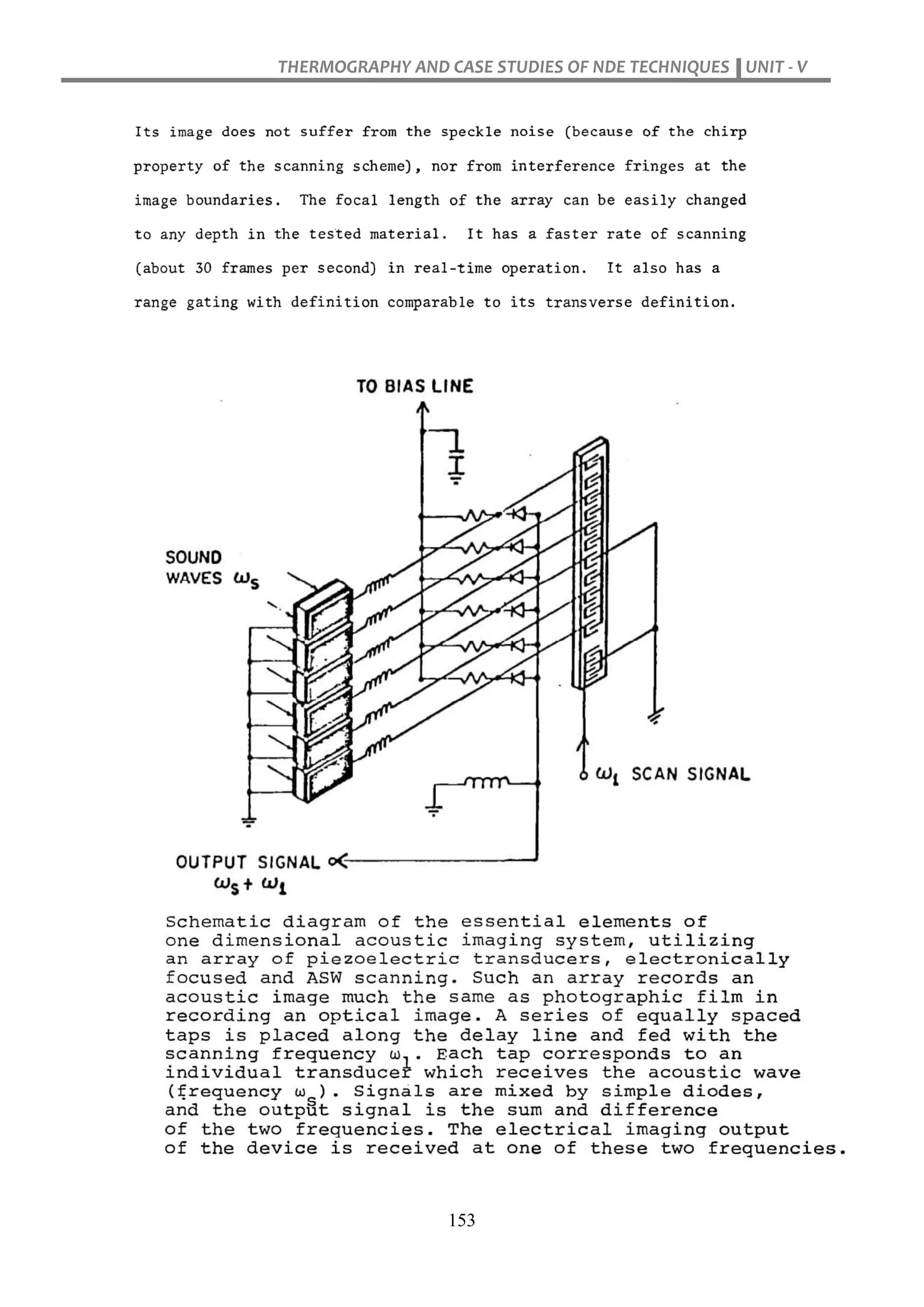 THERMOGRAPHY AND CASE STUDIES OF NDE TECHNIQUES UNIT - V
153
 