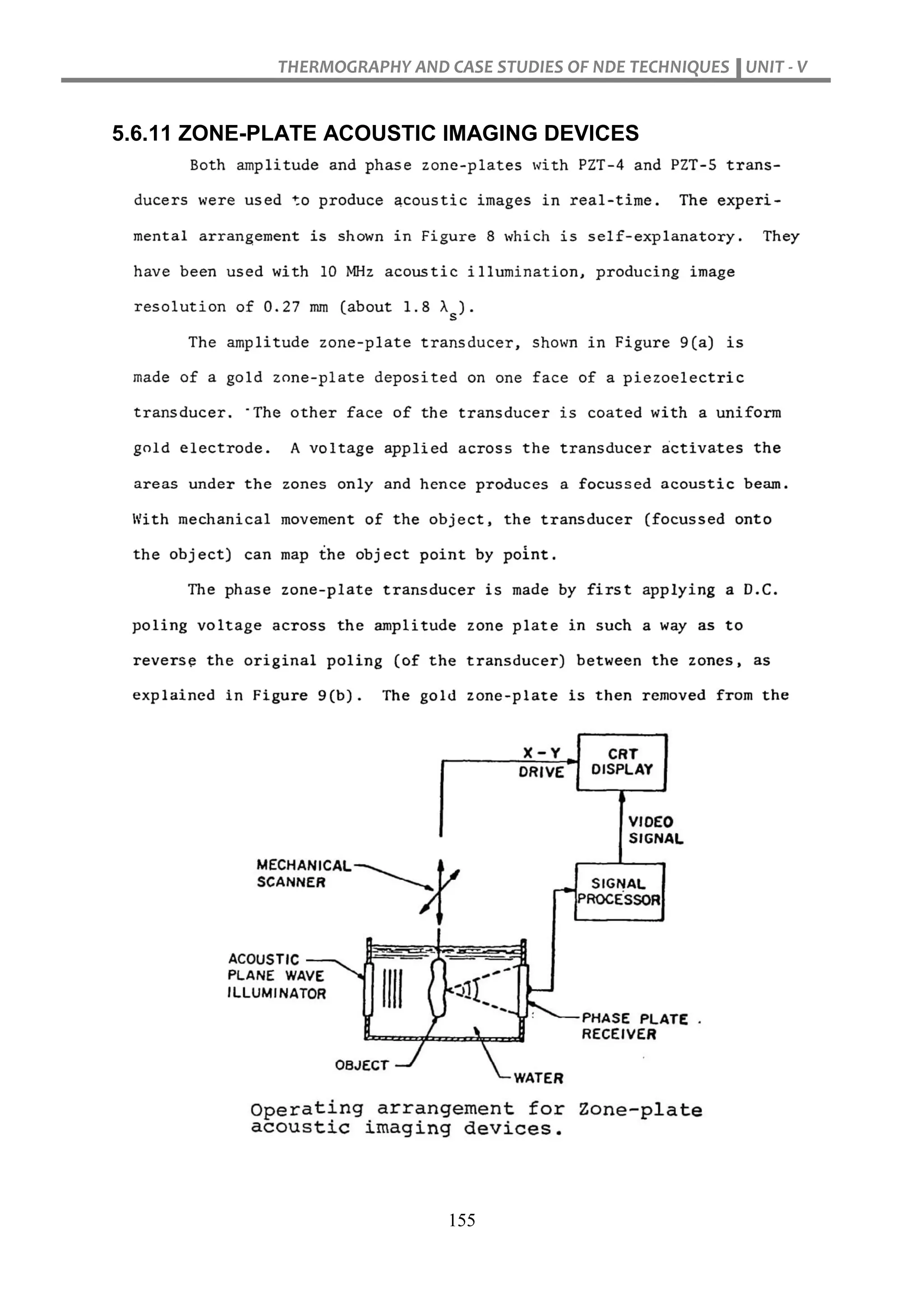 THERMOGRAPHY AND CASE STUDIES OF NDE TECHNIQUES UNIT - V
155
5.6.11 ZONE-PLATE ACOUSTIC IMAGING DEVICES
 