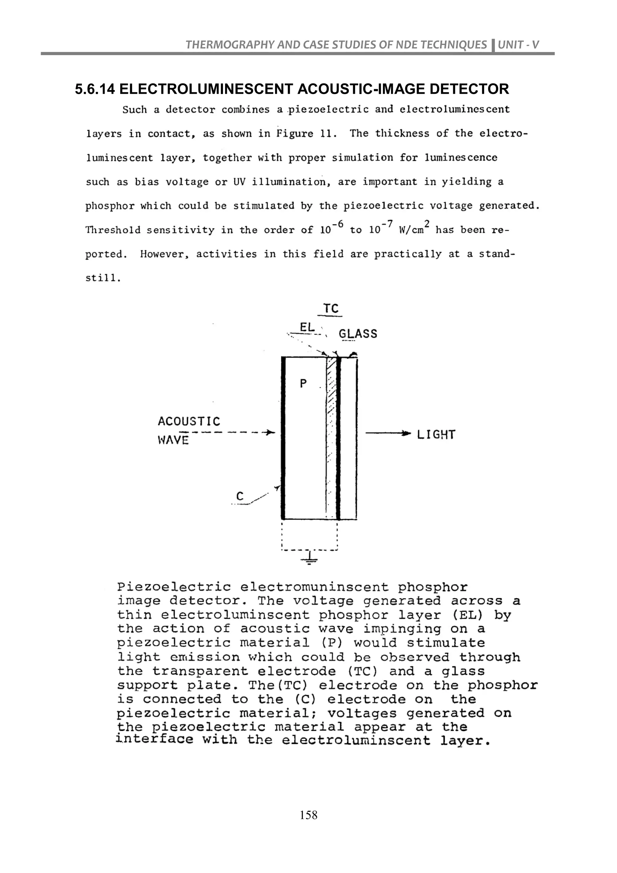 THERMOGRAPHY AND CASE STUDIES OF NDE TECHNIQUES UNIT - V
158
5.6.14 ELECTROLUMINESCENT ACOUSTIC-IMAGE DETECTOR
 