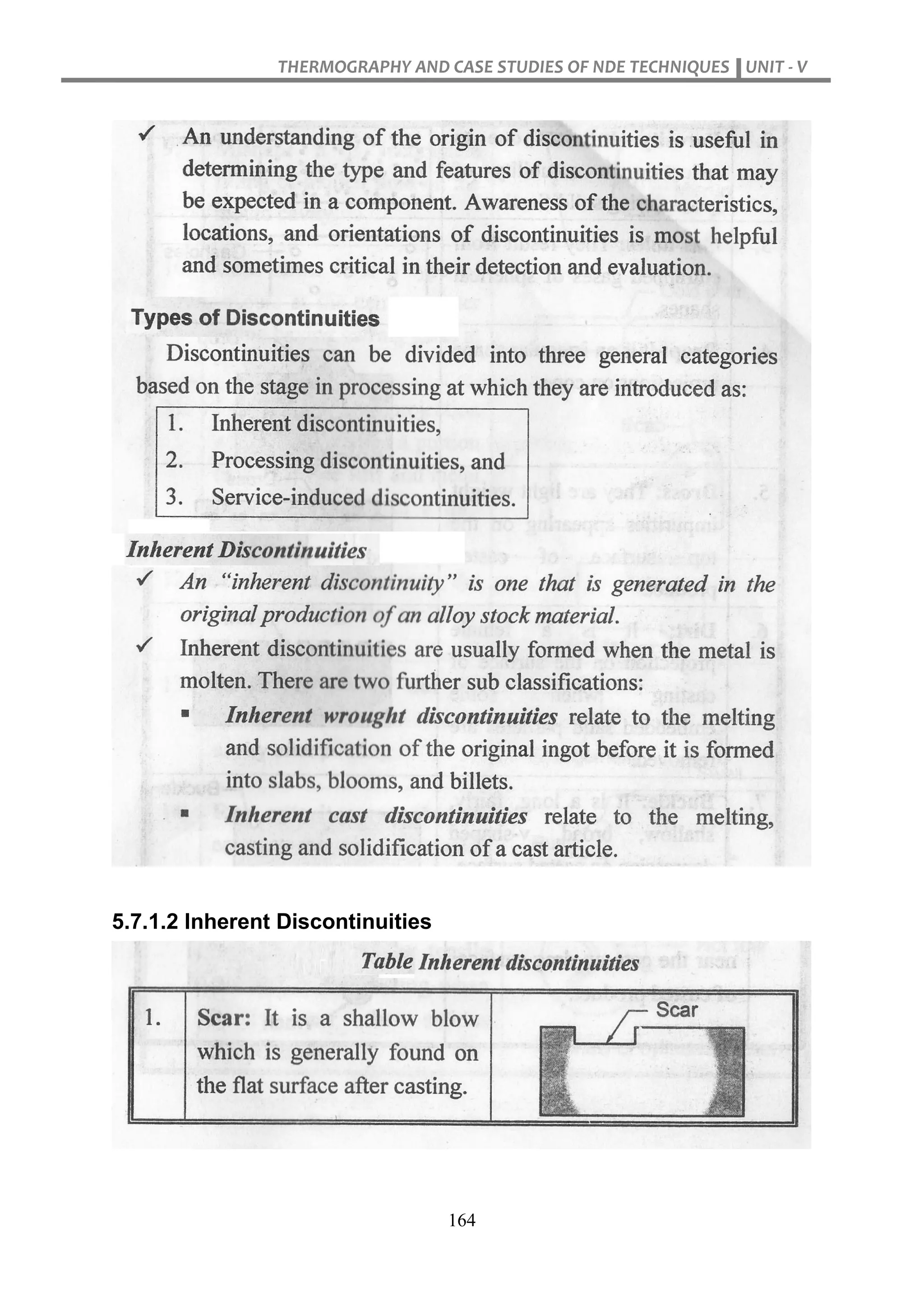 THERMOGRAPHY AND CASE STUDIES OF NDE TECHNIQUES UNIT - V
164
5.7.1.2 Inherent Discontinuities
 