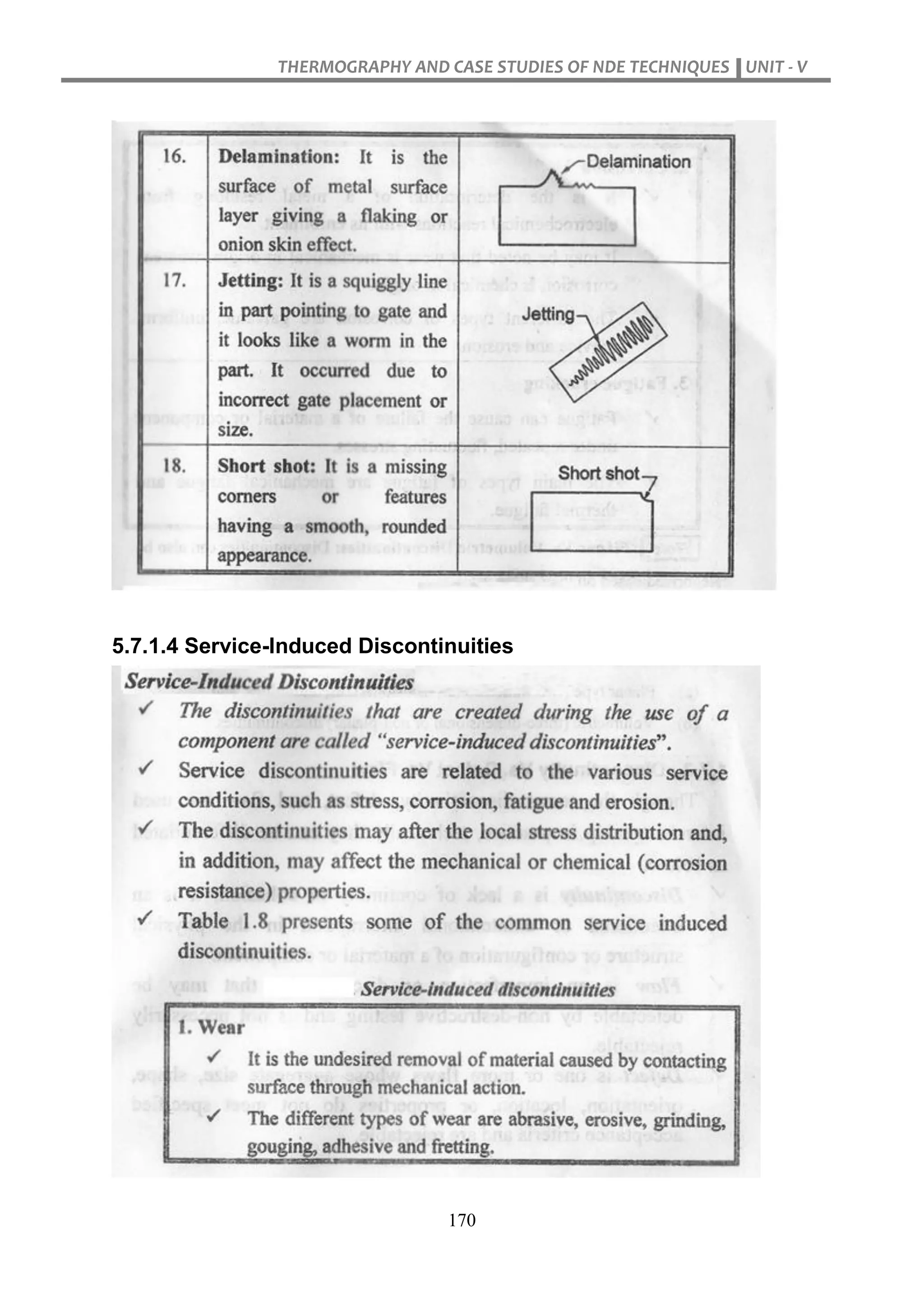 THERMOGRAPHY AND CASE STUDIES OF NDE TECHNIQUES UNIT - V
170
5.7.1.4 Service-Induced Discontinuities
 
